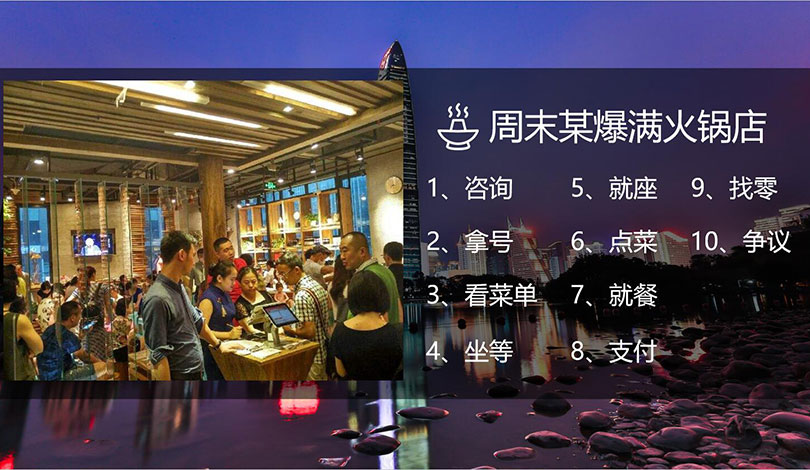 洋仆淘